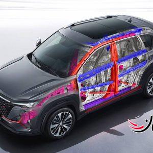 چانگان سی اس 35 پلاس - CHANGAN CS35 PLUS خودرو وارداتی جدید سایپا تصاویر و مشخصات خودرو وارداتی چانگان CS35 پلاس در وبسایت سایپا منتشر شد