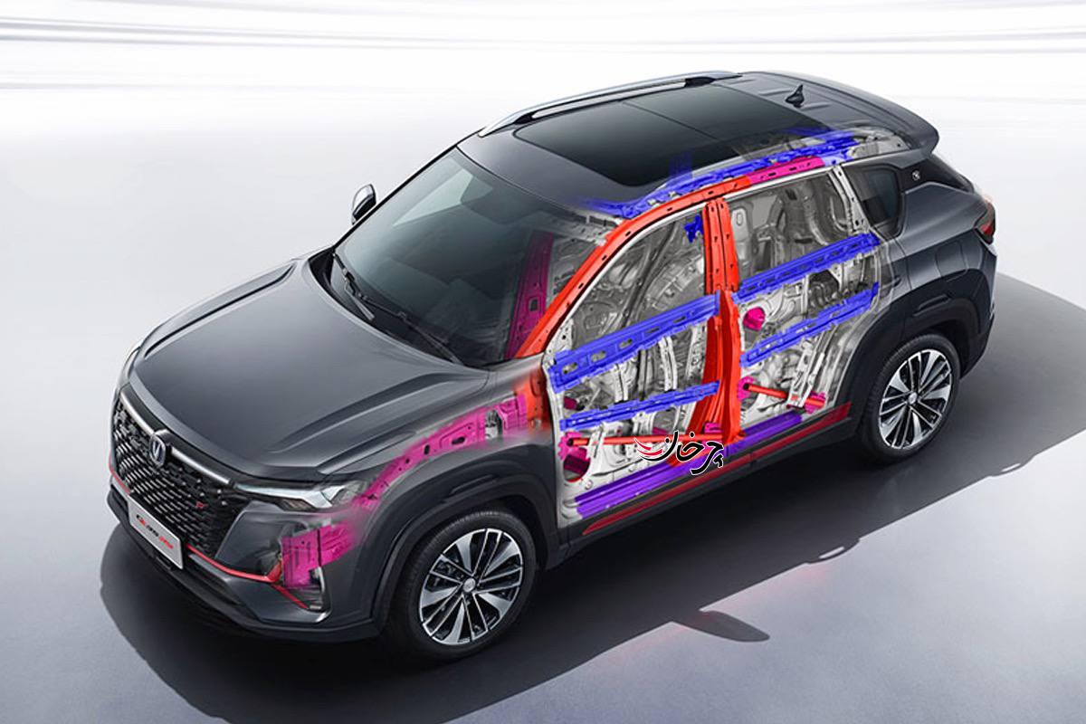 چانگان سی اس 35 پلاس - CHANGAN CS35 PLUS خودرو وارداتی جدید سایپا تصاویر و مشخصات خودرو وارداتی چانگان CS35 پلاس در وبسایت سایپا منتشر شد
