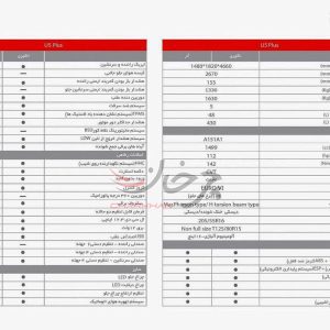 کاتالوگ بایک دیار یو 5 پلاس - BAIC DIAR U5 PLUS خودرو جدید دیار خودرو