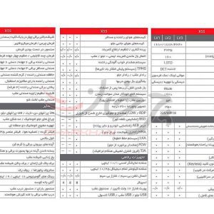 تیگارد بایک بیجینگ ایکس 55 - TIGARD BAIC X55 محصول جدید تیگارد موتور