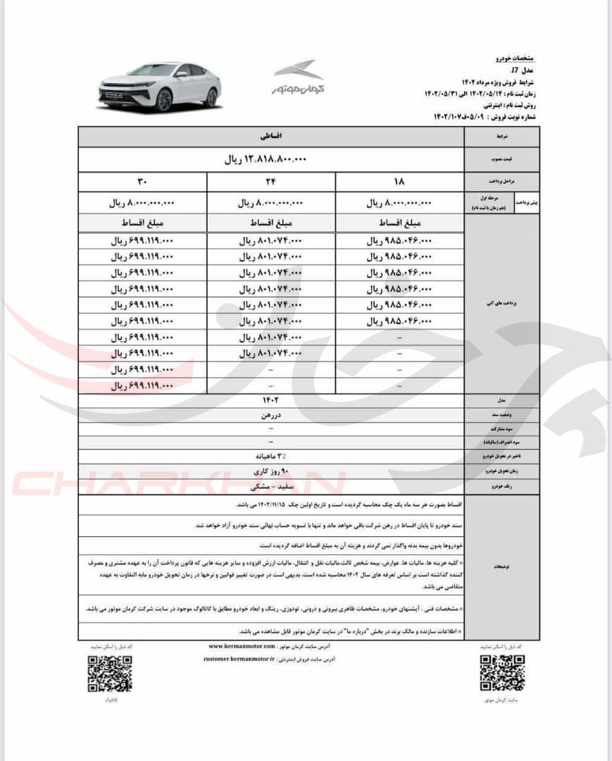 شرایط فروش اقساطی محصولات کرمان موتور ویژه مرداد 1402 اعلام شد فروش قسطی J7