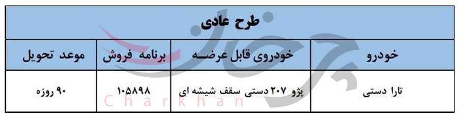 طرح تبدیل حواله تارا به پژو 207 سقف شیشه‌ای اعلام شد