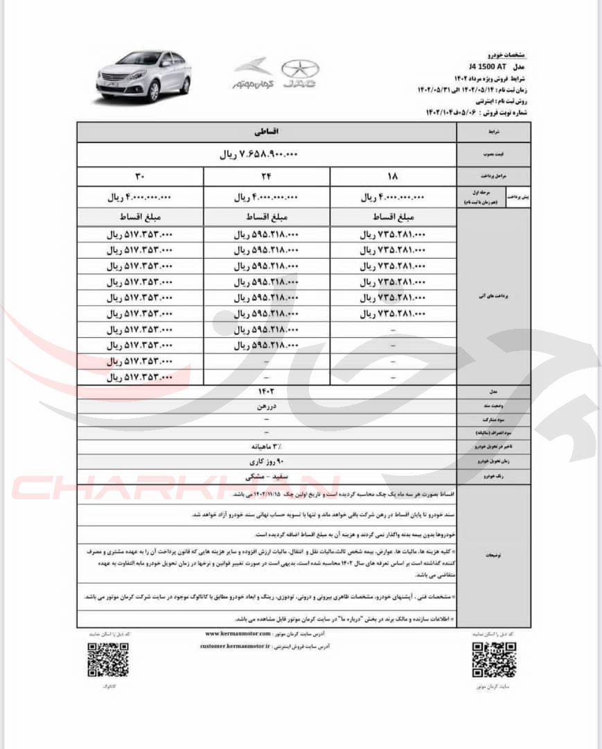 شرایط فروش اقساطی محصولات کرمان موتور ویژه مرداد 1402 اعلام شد فروش قسطی J4