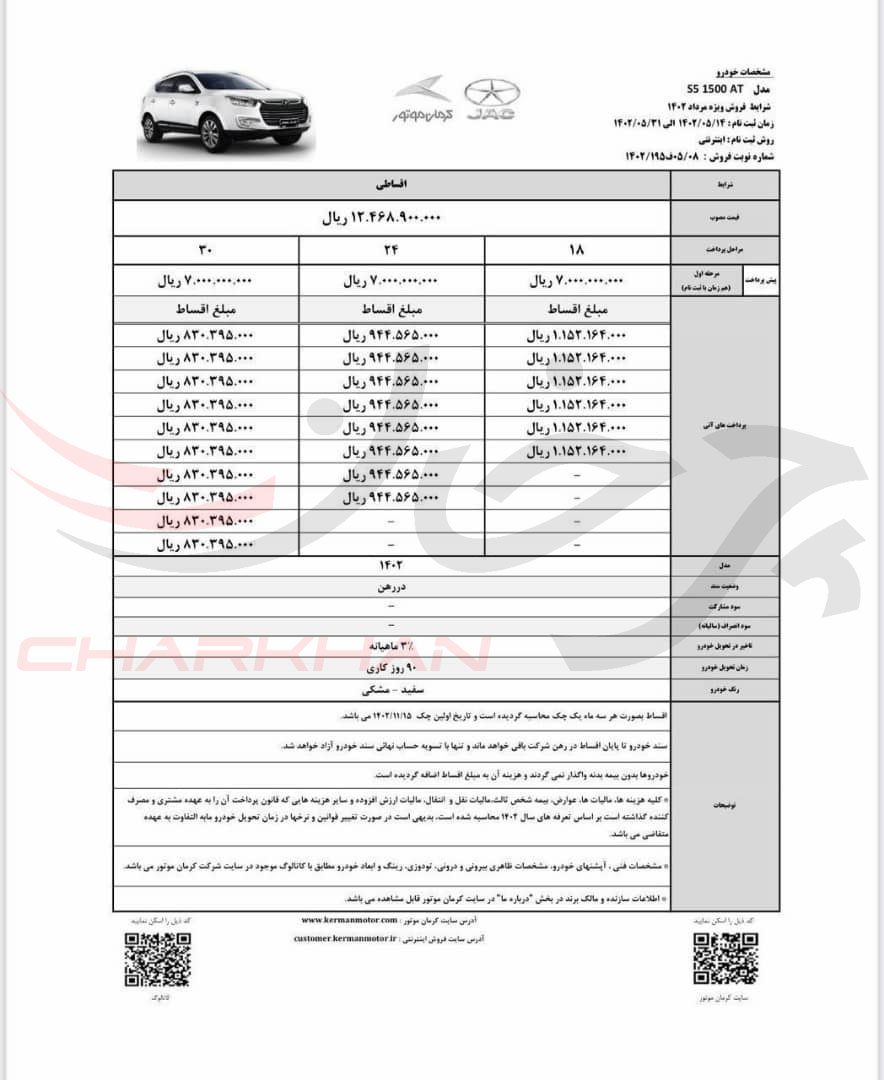 شرایط فروش اقساطی محصولات کرمان موتور ویژه مرداد 1402 اعلام شد فروش قسطی S5