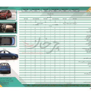 کاتالوگ خودرو جدید سایپا پارس خودرو سهند - SAIPA PARS KHODRO SAHAND