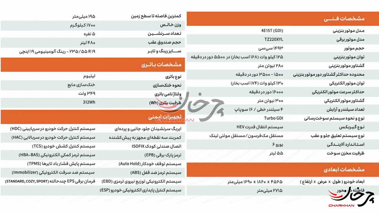 لاماری ایما هیبرید - LAMARI EAMA HEV - DONGFENG FORTHING T5 EVO HEV