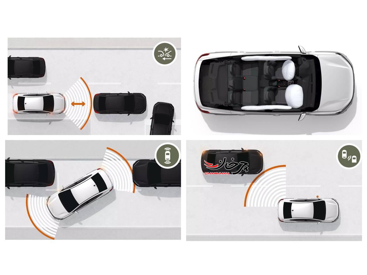داچیا لوگان - DACIA LOGAN خودرو وارداتی جدید بازار ایران