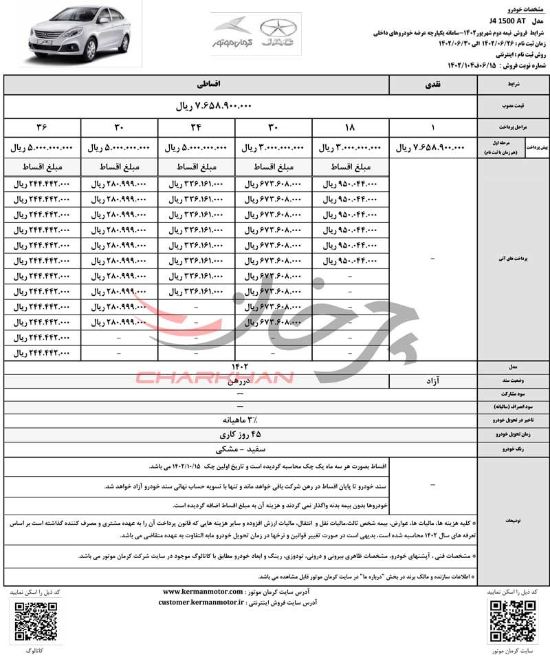 فروش قسطی جک j4