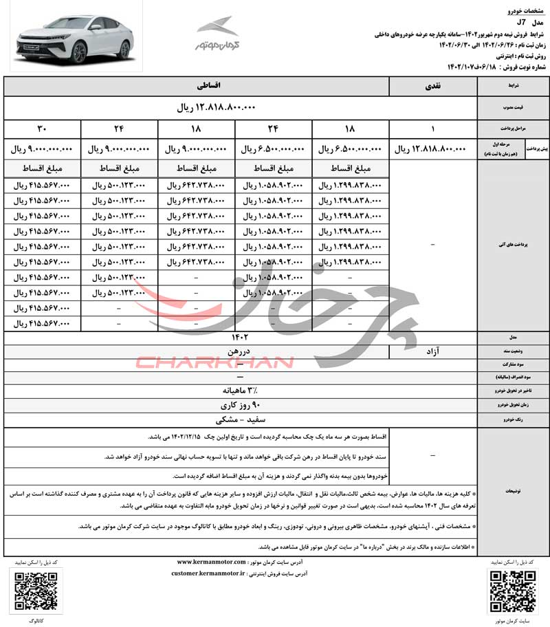 فروش قسطی جک j7