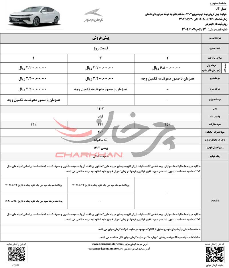 پیش فروش جک جی 7