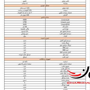 کاتالوگ هیوندای کرتا تجارت کرمان خودرو - HYUNDAI CRETA