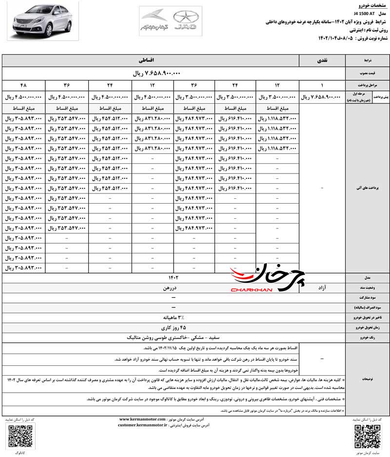 شرایط فروش جذاب و بدون محدودیت تی۸ و جی۴ اعلام شد شرایط فروش جذاب و بدون محدودیت تی۸ و جی۴ اعلام شد