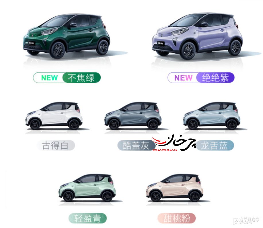 میکرو کار چری با نام لیتل انت نیو ادیشن عرضه شد