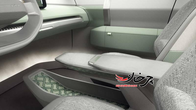 کانسپت کیا EV3