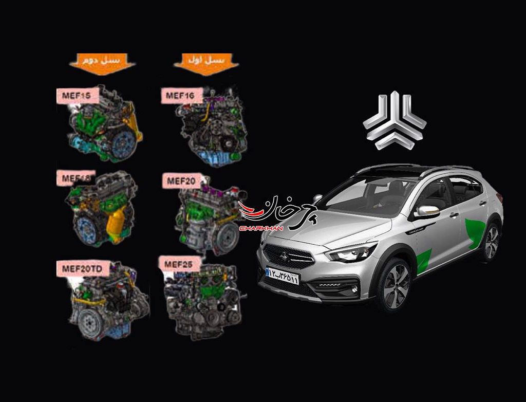 موتورهای جدید سایپا - SAIPA- DAE مگا موتور