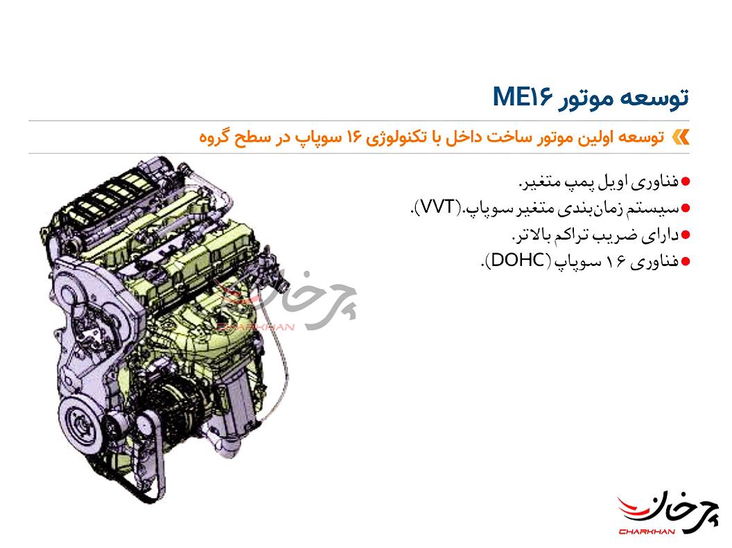 پیشرانه ME16 سایپا در خودروهای شاهین پلاس و کادیلا پارس خودرو نصب خواهد شد