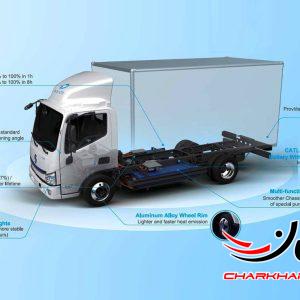 کامیونت فوتون برقی 6 تن سایپا و سایپا دیزل - FOTON EV 6 TON