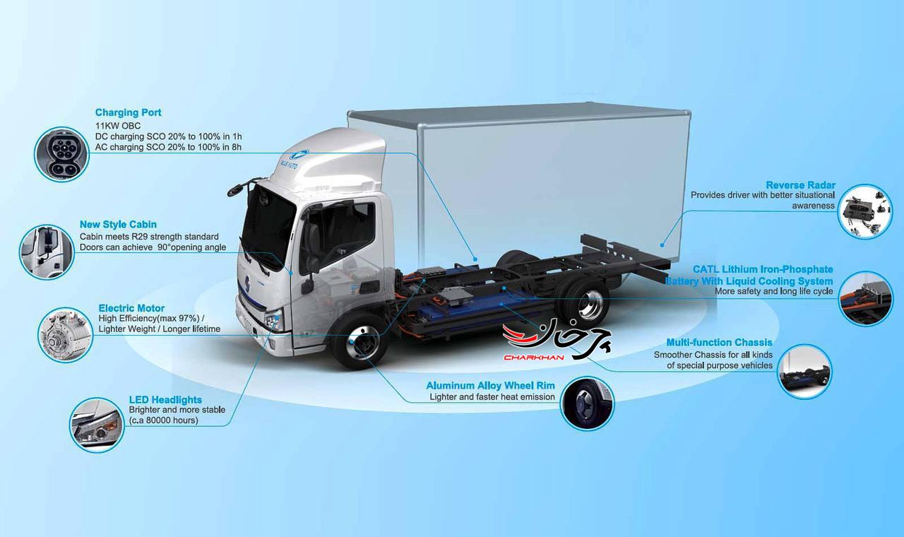 کامیونت فوتون برقی 6 تن سایپا و سایپا دیزل - FOTON EV 6 TON