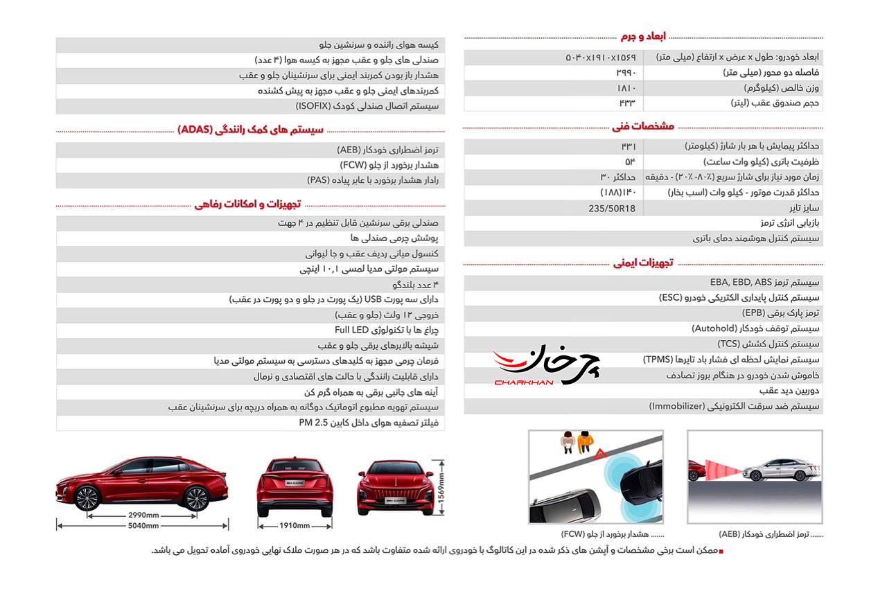 خودرو برقی هونگچی ای کیو ام 5 - HONGQI E-QM5 بی ام کارز BM CARS