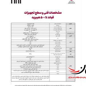 فیات 500X هیبرید - FIAT 500X HYBRID