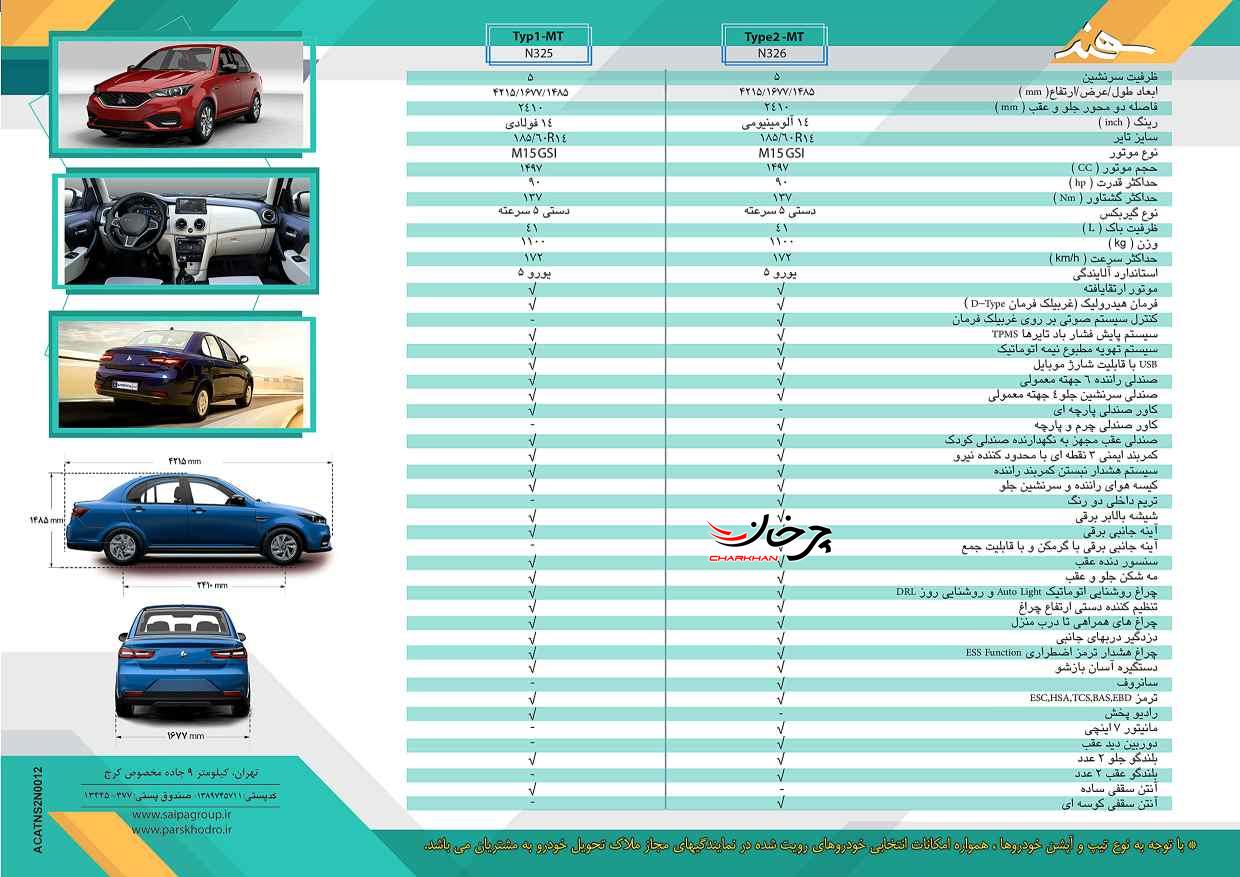 تولید سهند دنده‌ای پارس خودرو در اولویت + کاتالوگ جدید