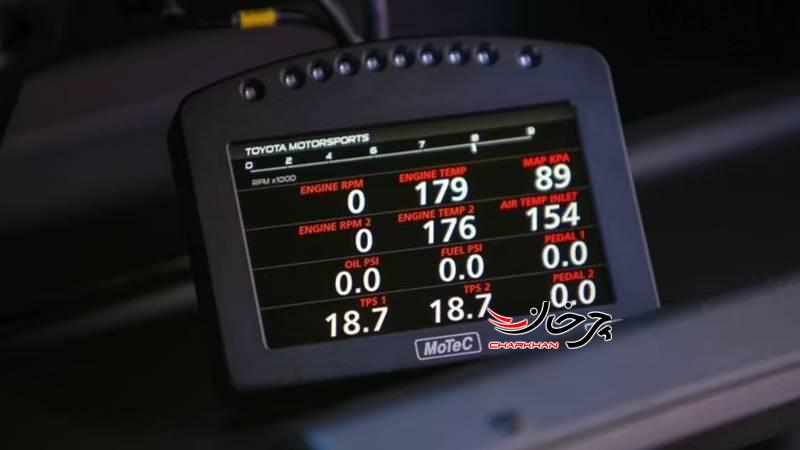 نگاهی به تویوتا لندکروزر ۲۰۰۰ اسب بخاری