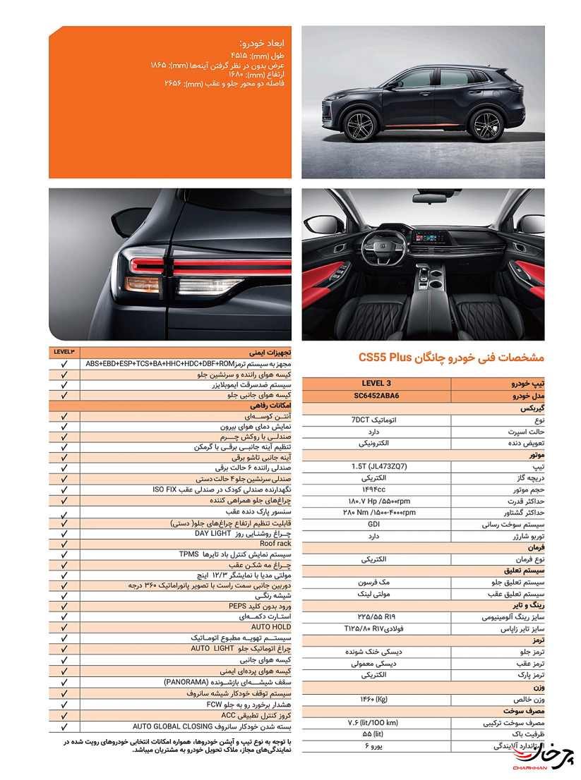 تصاویر و مشخصات چانگان CS55 پلاس در وبسایت سایپا بارگذاری شد چانگان سی اس 55 پلاس - CHANGAN CS55 PLIS سایپا