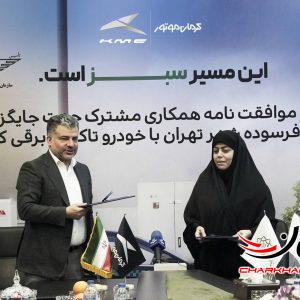 آرشیو مقالات چرخان