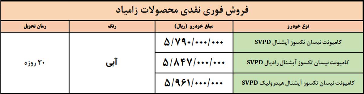 پیش‌فروش اطلس و سهند و فروش فوق‌العاده انواع وانت نیسان