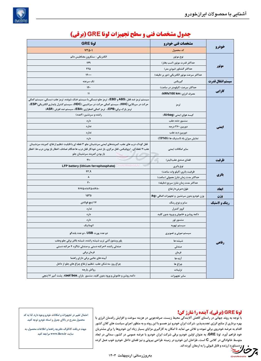 کاتالوگ خودرو برقی ایران خودرو لونا جی آر ای - LUNA GRE - JMEV GSE 