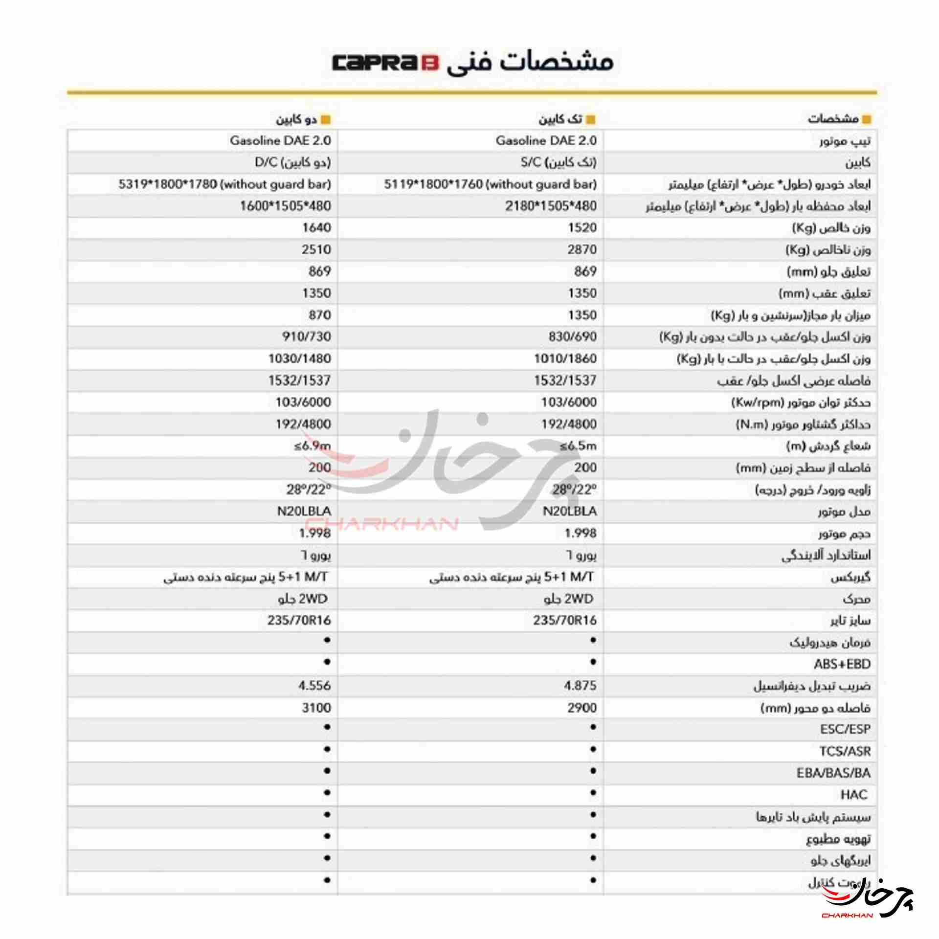 کاتالوگ بهمن وانت کاپرا بی - BAHMAN CAPRA B - ZX AUTO TIGER