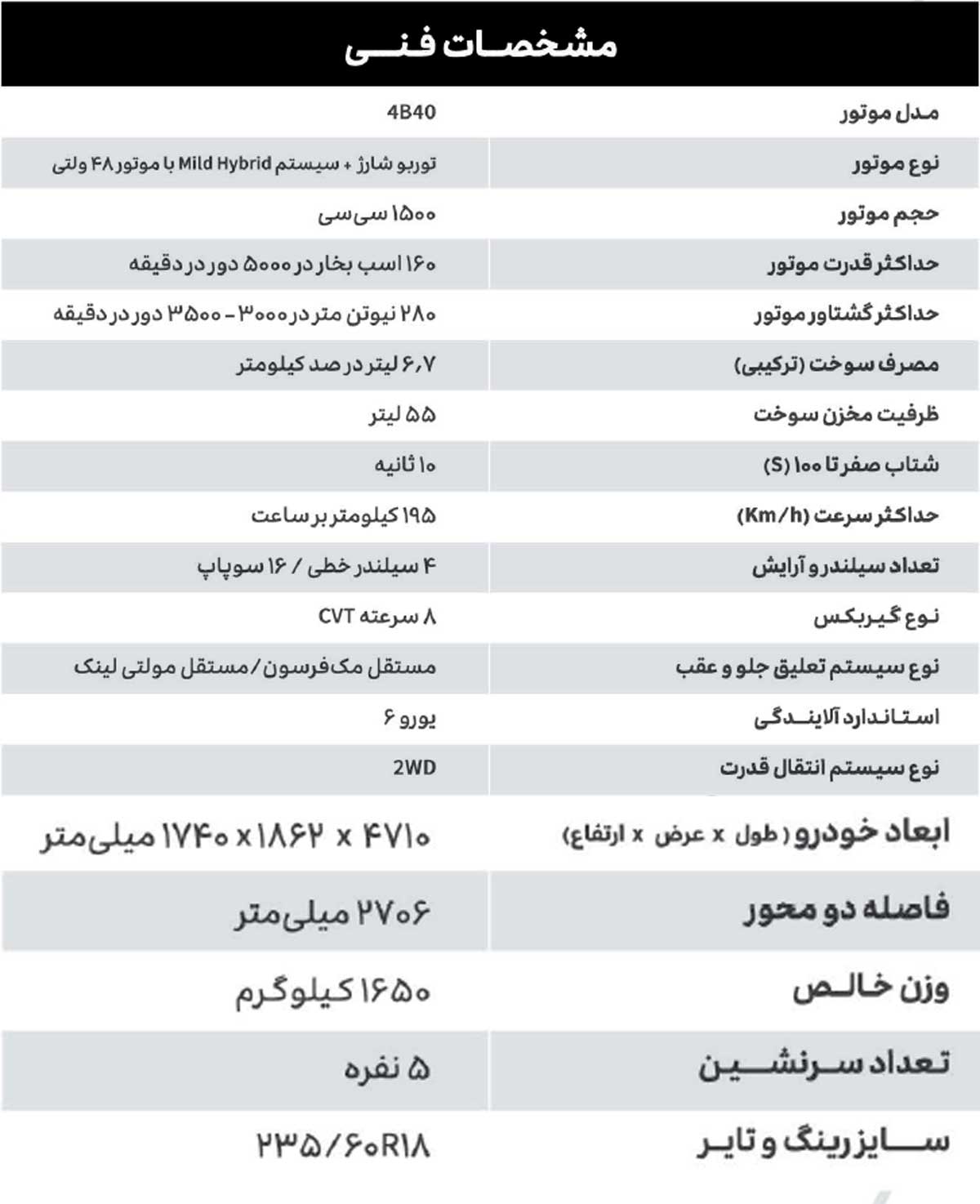 میتسوبیشی اوتلندر