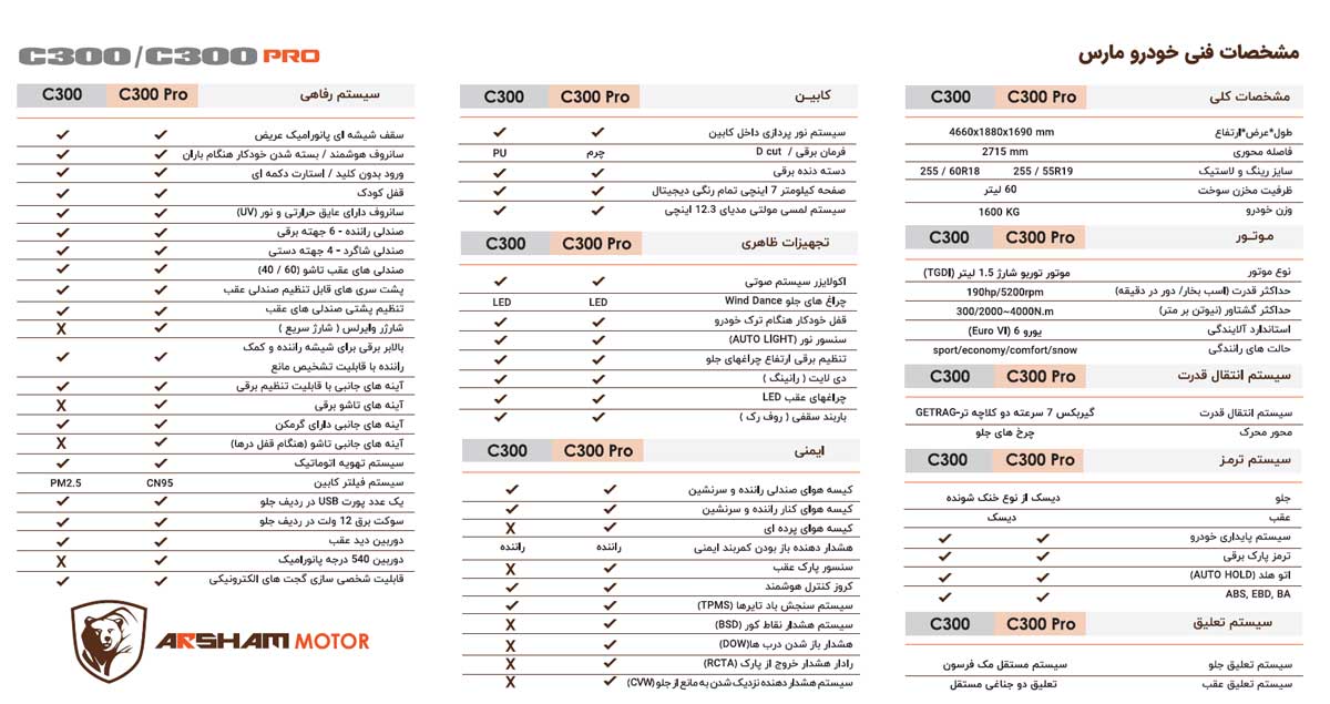 کاتالوگ مارس C300 و C300 پرو منتشر شد، شاسی‌بلند وارداتی آرشام موتور