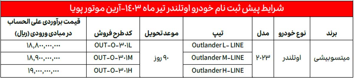 نخستین عرضه میتسوبیشی اوتلندر در سامانه یکپارچه خودروهای وارداتی