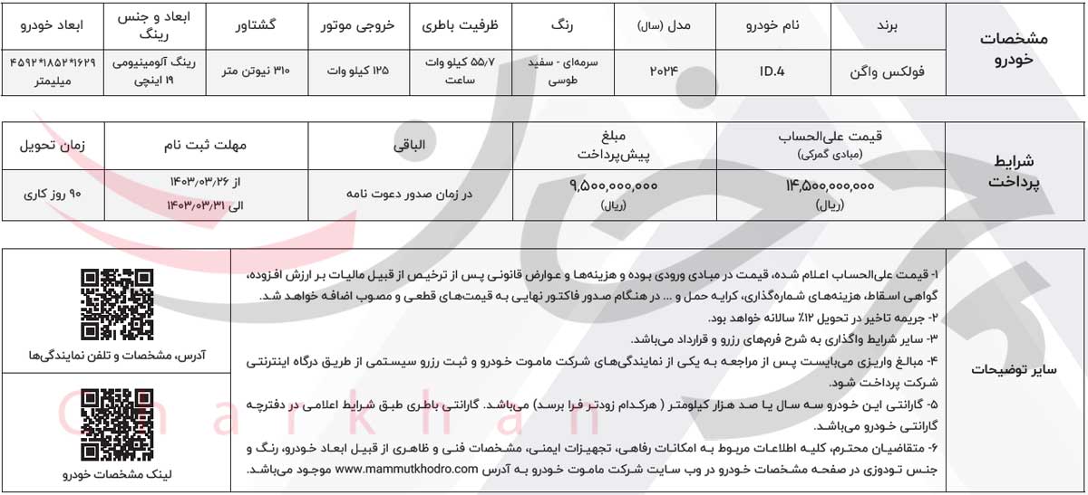 طرح پیش‌فروش غیر قطعی فولکس‌واگن ID.4 مختص منتخبین سامانه یکپارچه آغاز شد