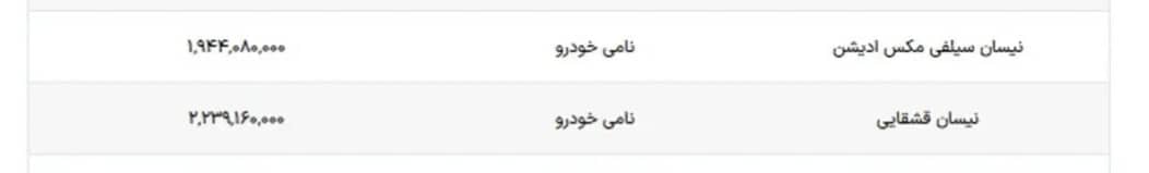 آغاز فروش نیسان سیلفی و قشقایی نامی خودرو