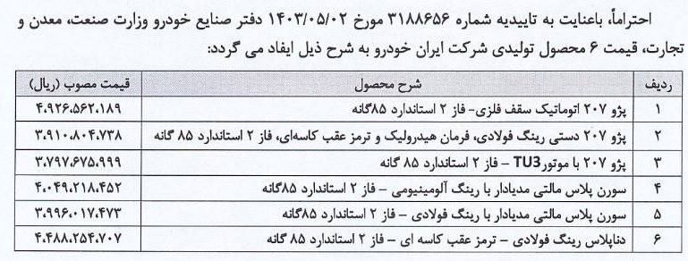 قیمت جدید 6 محصول ایران خودرو افزایش پیدا کرد (مرداد 1403)