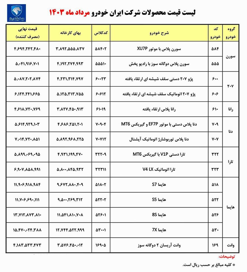 اعلام قیمت جدید محصولات ایران خودرو ویژه مرداد 1403 و بازهم افزایش