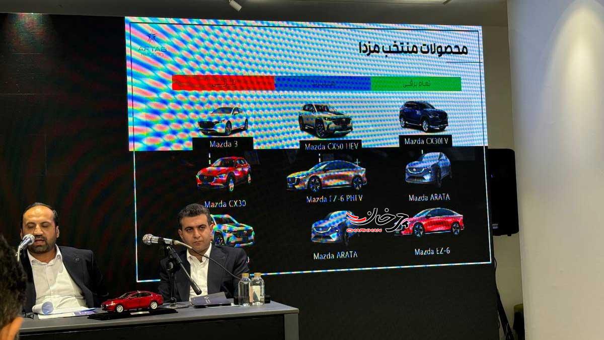 آفتاب خودرو محصولات مزدا را دوباره به ایران می‌آورد