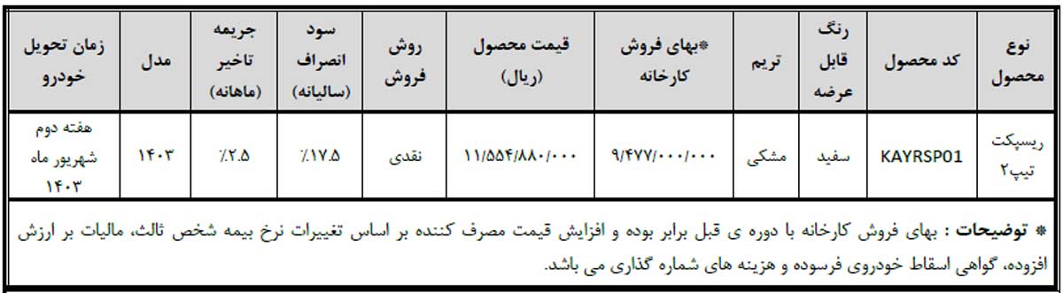 فروش فوری ریسپکت ویژه خودروهای فرسوده و طرح جوانی جمعیت