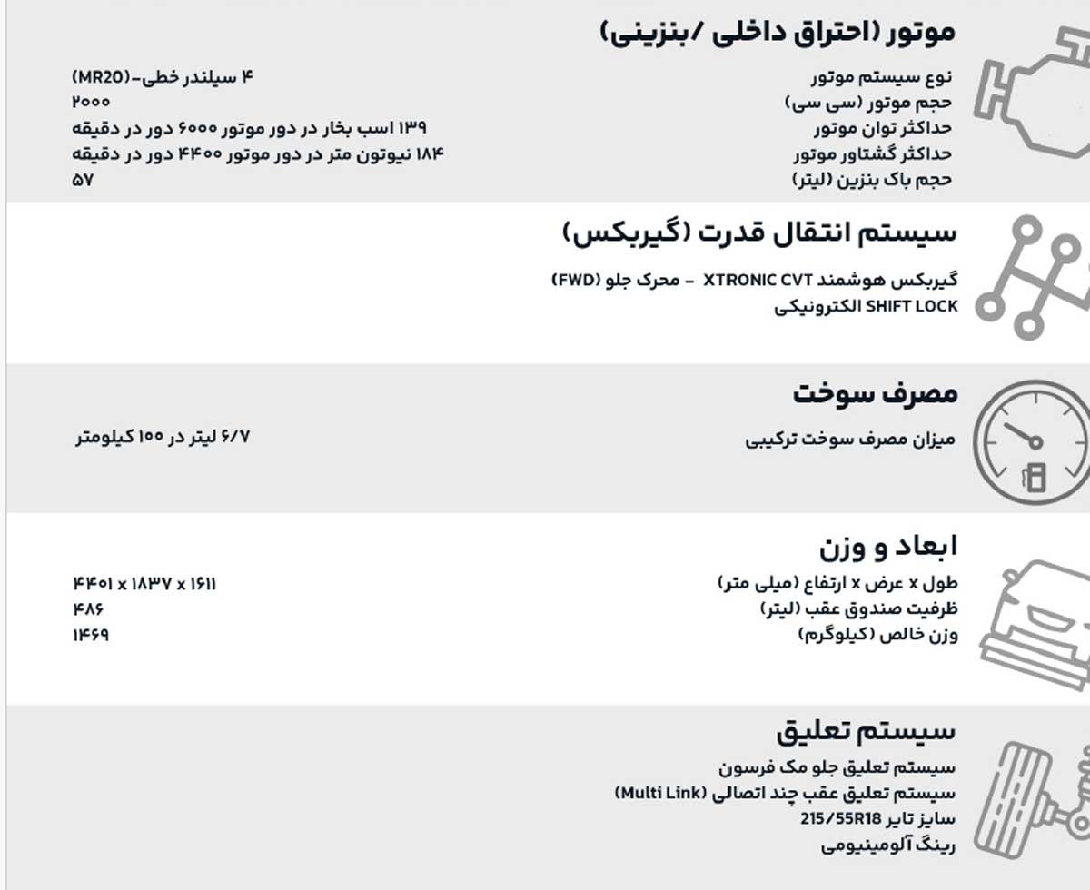 نیسان قشقایی نامی خودرو