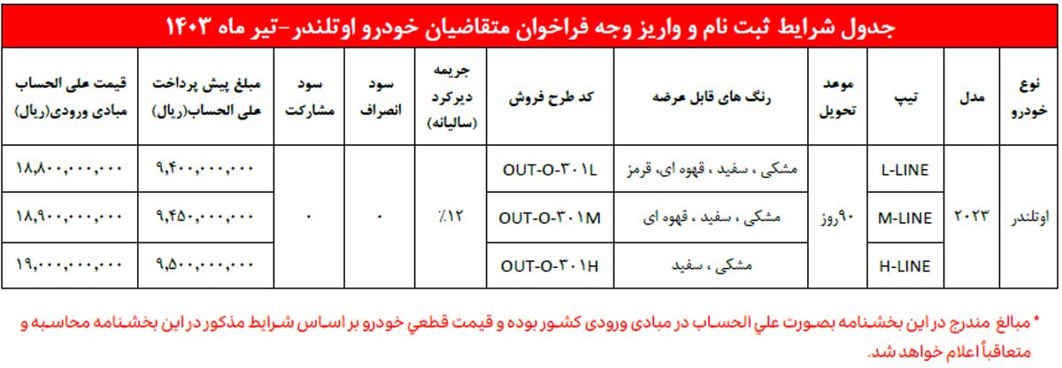 پیش‌فروش عادی میتسوبیشی اوتلندر ویژه تیر 1403