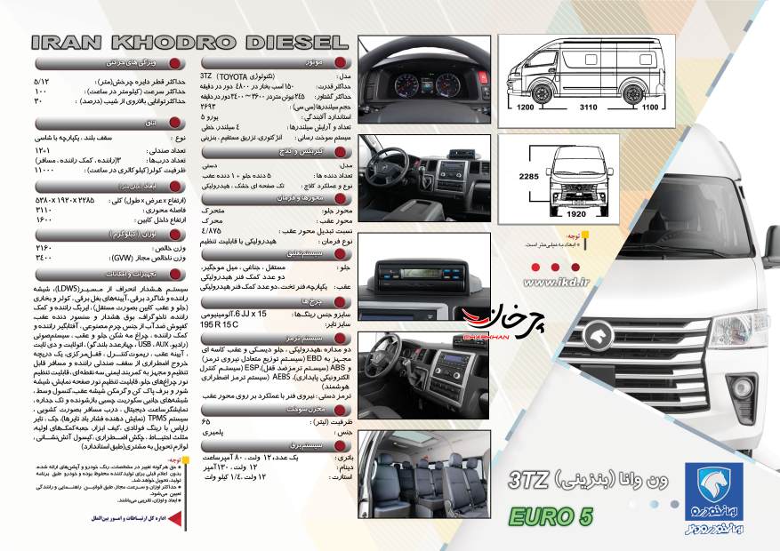 کاتالوگ ون وانا پلاس ایران خودرو دیزل منتشر شد کاتالوگ ون وانا پلاس ایران خودرو دیزل فوتون - IKD FOTON VANA PLUS FOTON