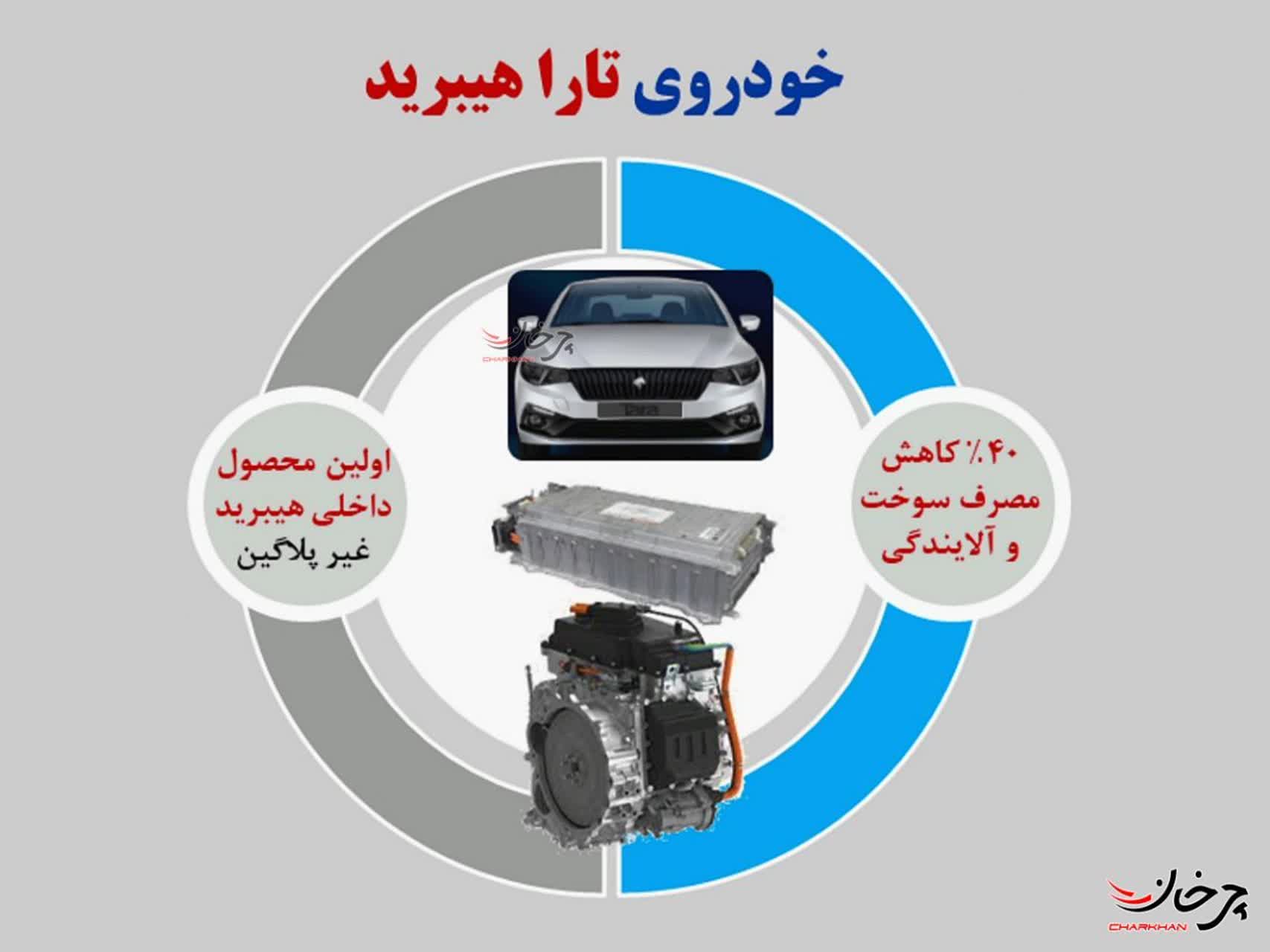تارا هیبرید ایران خودرو - IKCO TARA HYBRID