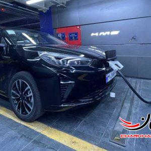 آرشیو مقالات چرخان