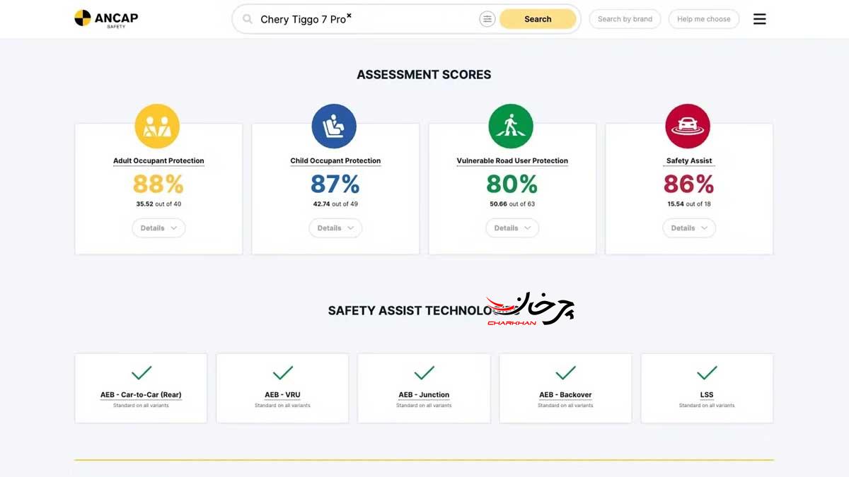 تیگو 8 پرو مکس و دریافت پنج ستاره ایمنی از ANCAP