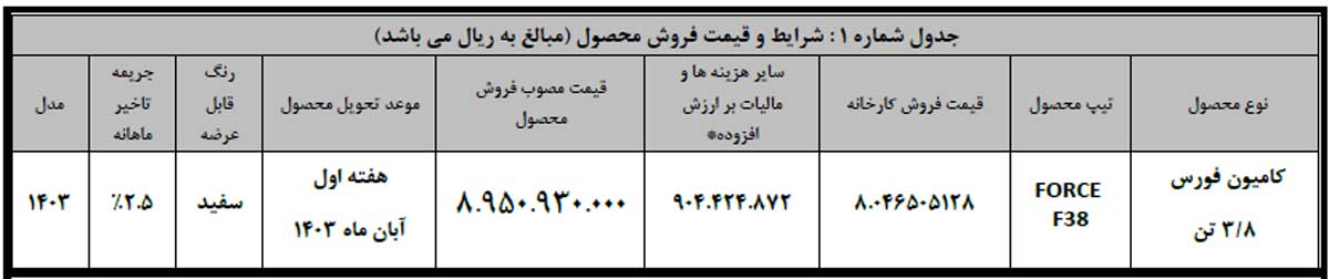 اعلام شرایط فروش نقدی کامیونت فورس F38