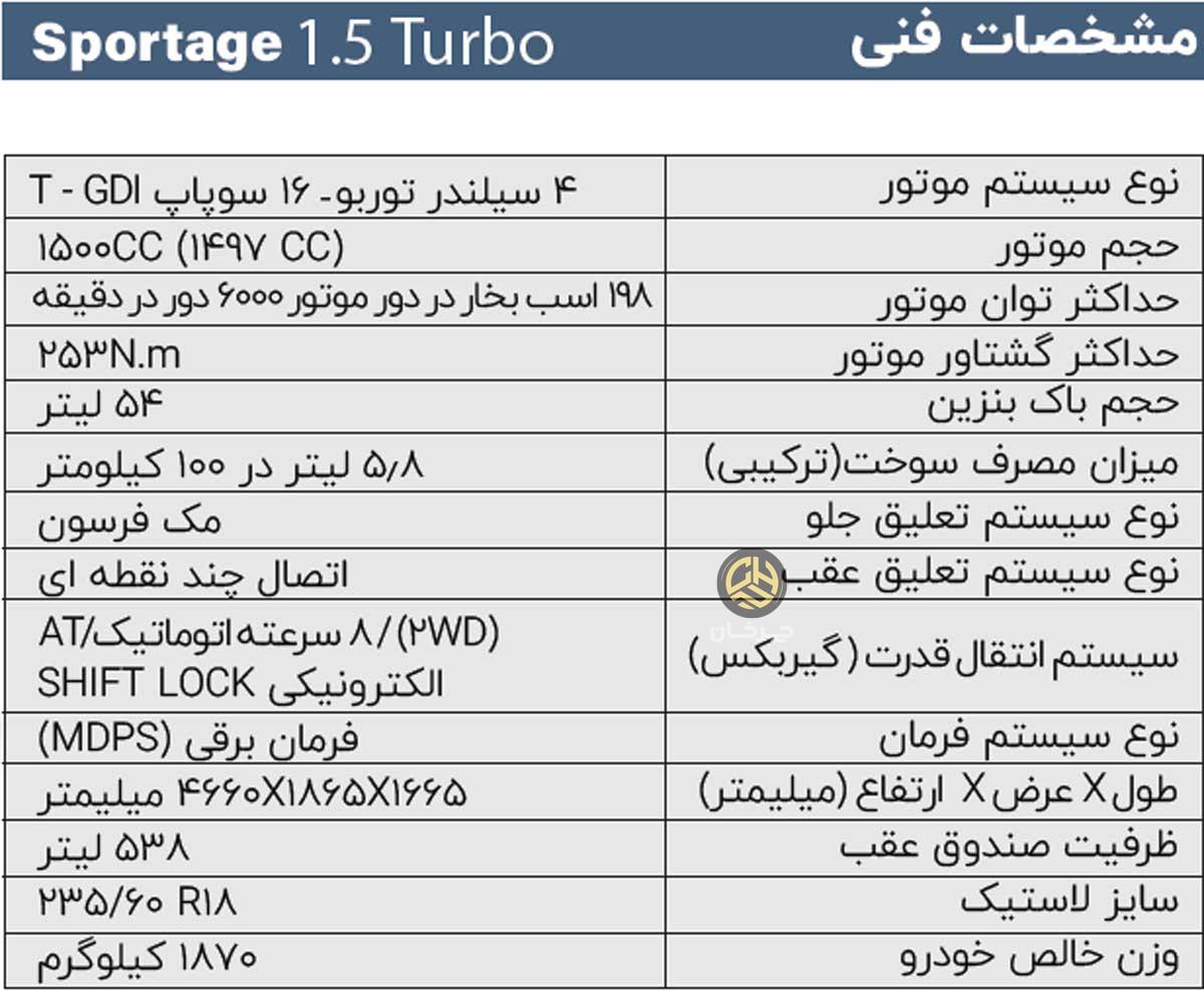 بررسی کیا اسپورتیج وارداتی + مشخصات فنی