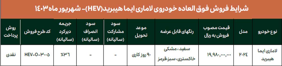 فروش فوق‌العاده لاماری ایما هیبرید ویژه متقاضیان افزایش ظرفیت سامانه یکپارچه