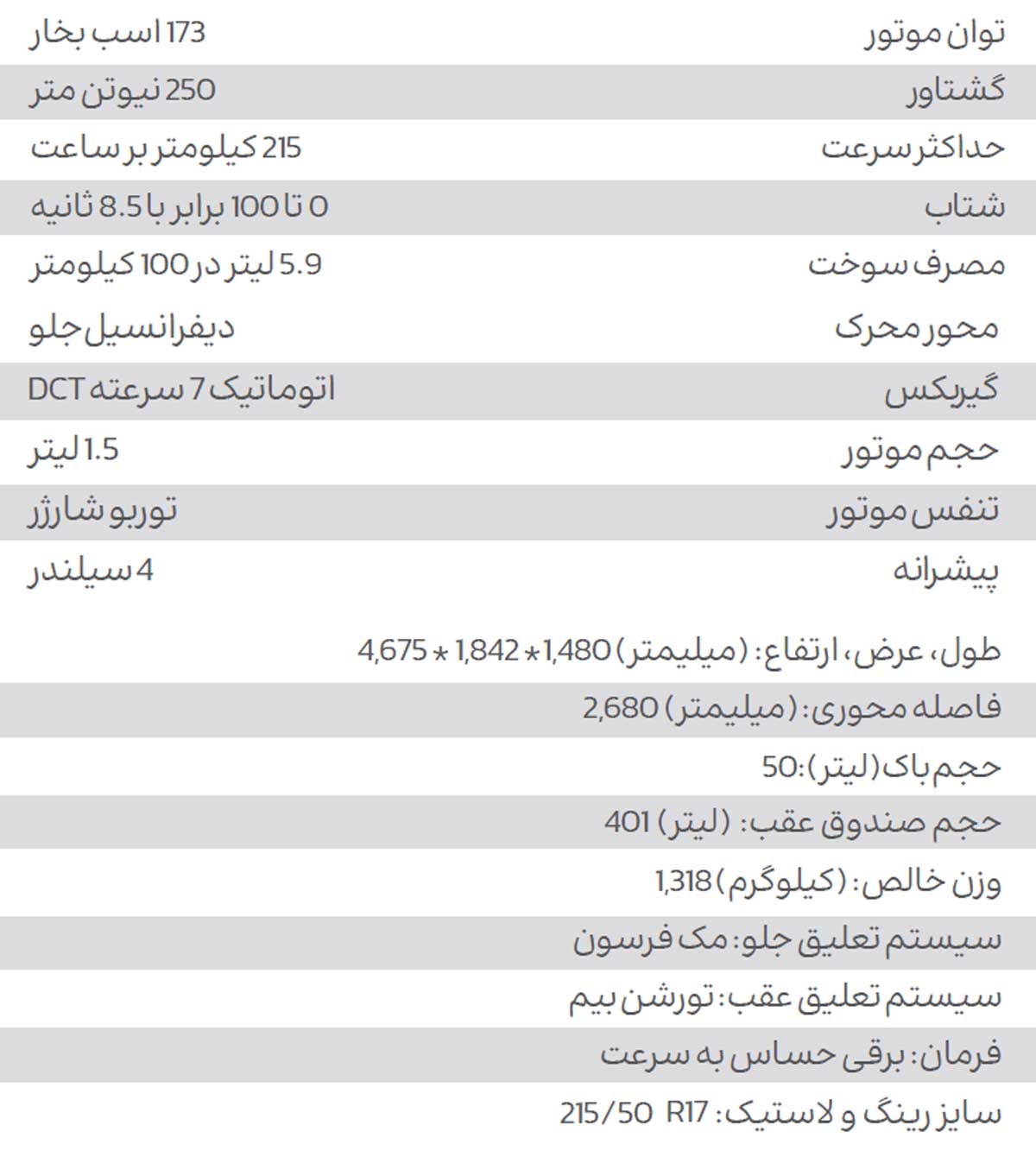 MG GT ام جی جی تی